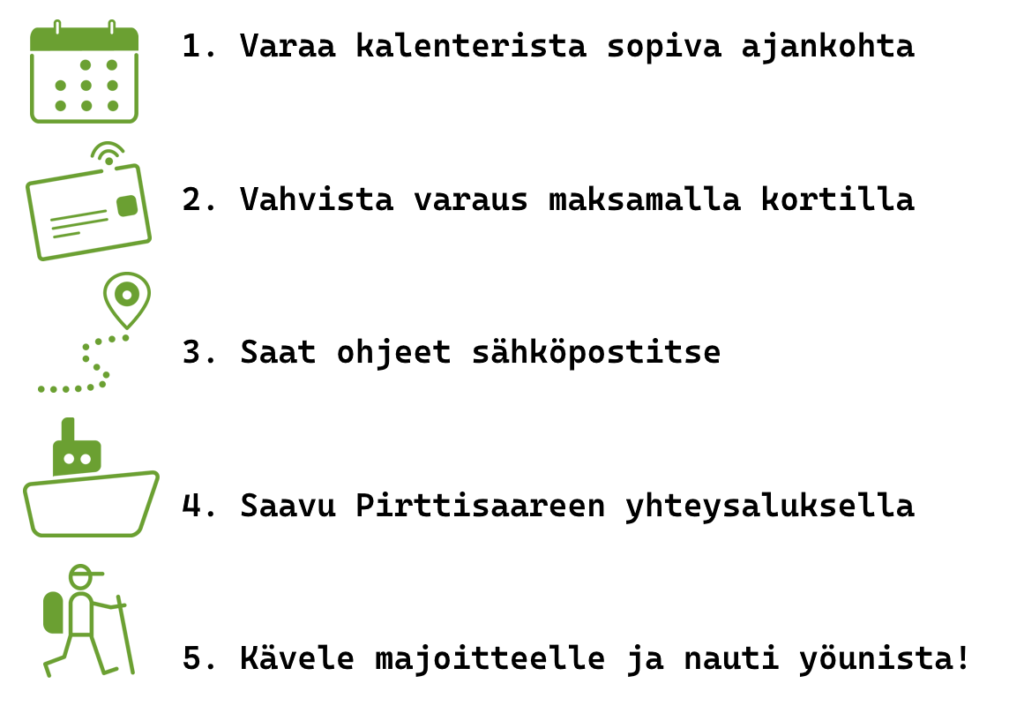 1. Varaa sopiva aika kalenterista.
2. Vahvista varaus maksamalla kortilla.
3. Saat ohjeet sähköpostitse.
4. Saavu Pirttisaareen yhteysaluksella.
5. Kävele majoitteelle ja nauti yöunista!